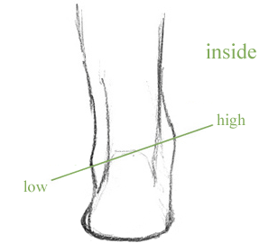 Drawing foot from behind